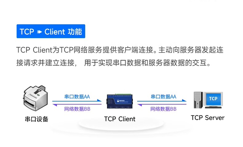 3aab8132-8f03-11f0-8ce9-92fbcf53809c.png