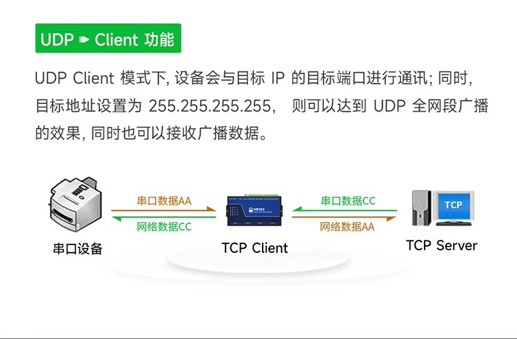 3ac62992-8f03-11f0-8ce9-92fbcf53809c.png
