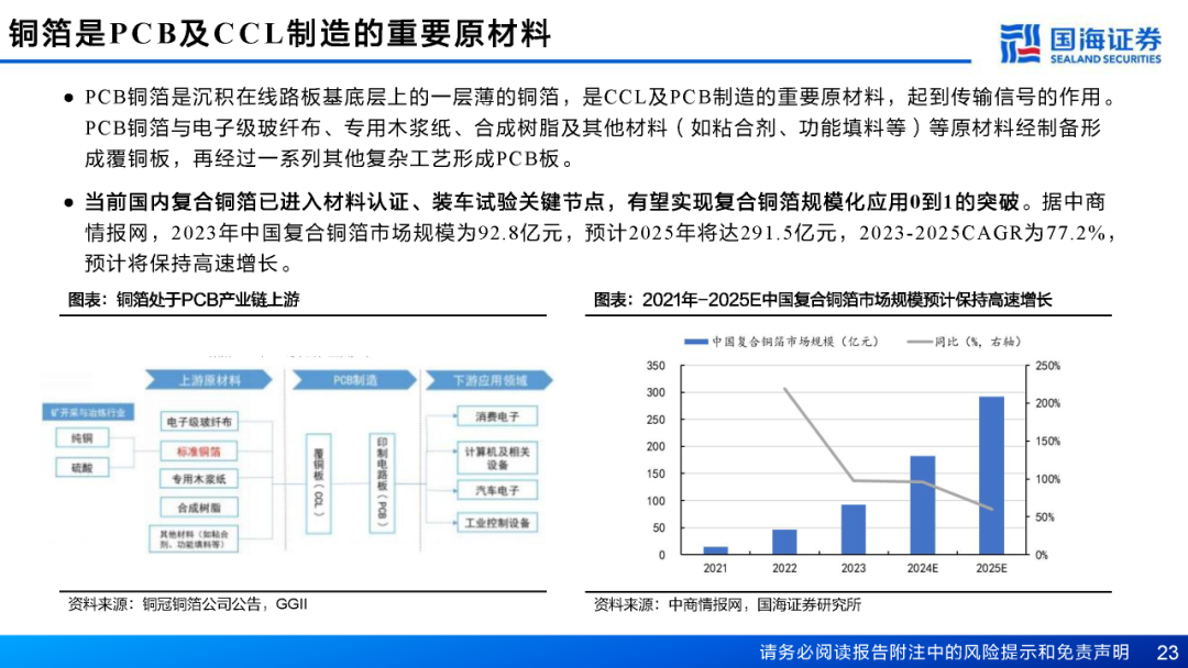 22786a24-8f5f-11f0-8ce9-92fbcf53809c.png