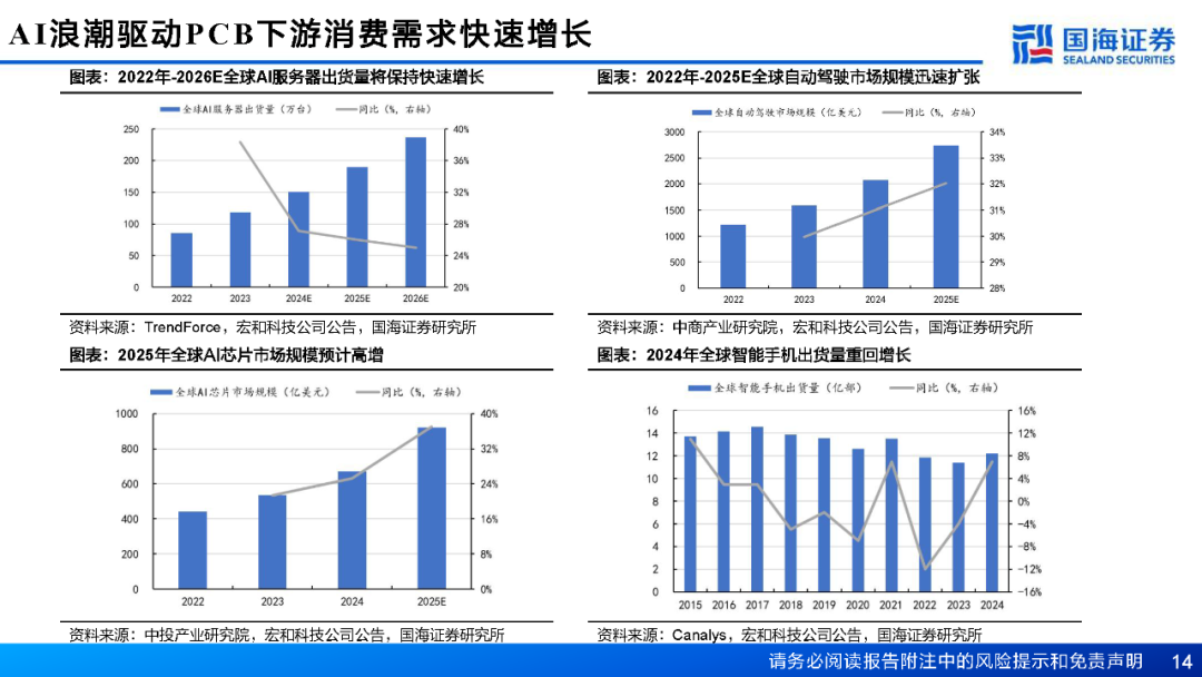 2016年選秀：首輪20號(hào)簽 步行者選卡里斯勒夫特