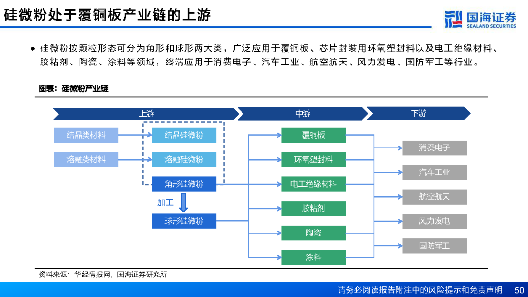 霍華德新季將披8號(hào)球衣 魔獸喜獲老鷹主帥肯定