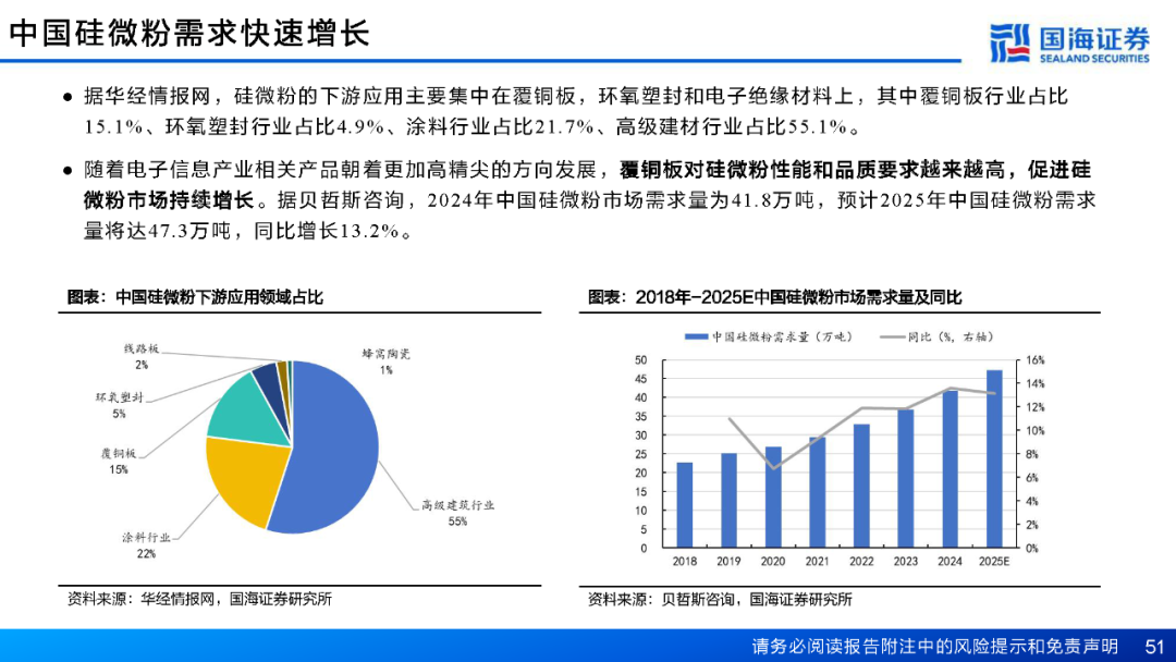 沃克31+8約基奇三雙 黃蜂六人上雙送掘金三連敗