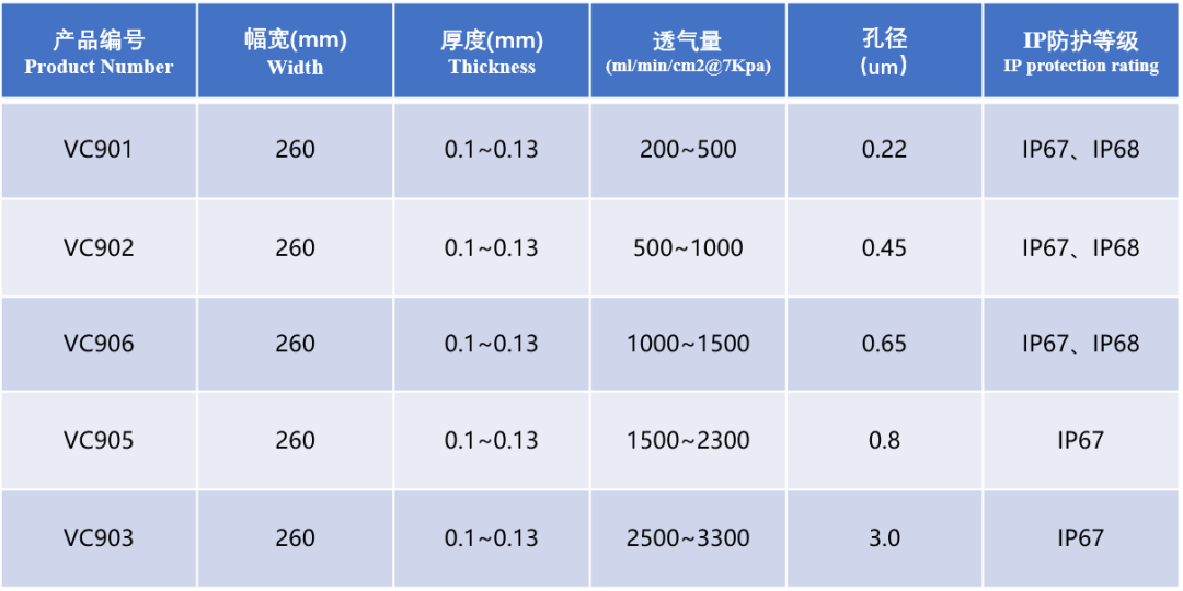 72ed5c44-8f9b-11f0-8ce9-92fbcf53809c.png