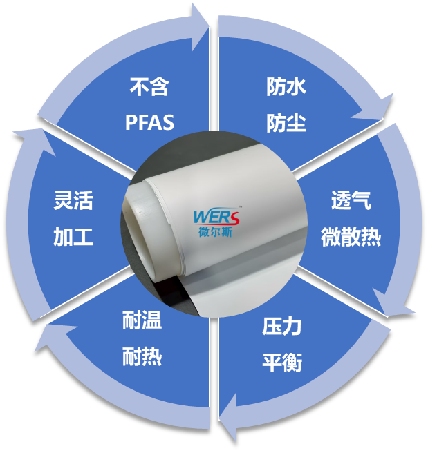 72dff798-8f9b-11f0-8ce9-92fbcf53809c.png