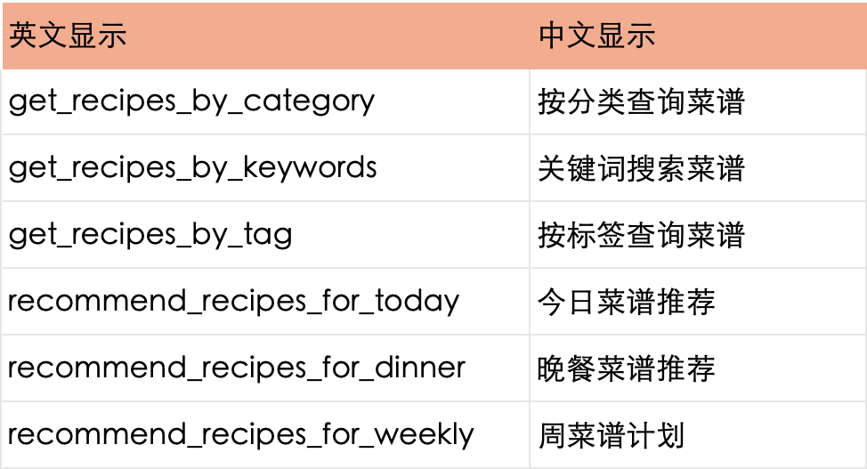 756c5d64-8fbc-11f0-8ce9-92fbcf53809c.png