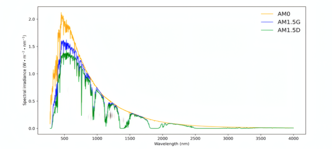 92d12530-8fbf-11f0-8ce9-92fbcf53809c.png