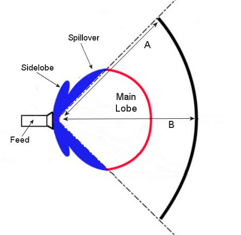 5f576586-8fb8-11f0-8ce9-92fbcf53809c.png