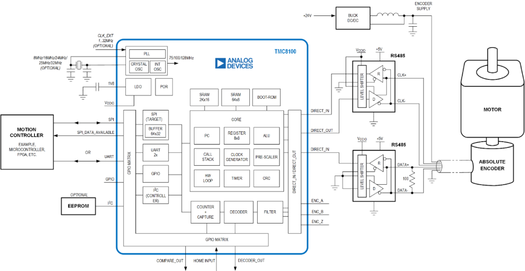 b1f1f268-8fc0-11f0-8ce9-92fbcf53809c.png