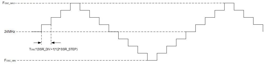 62c6446c-8fcc-11f0-8ce9-92fbcf53809c.jpg