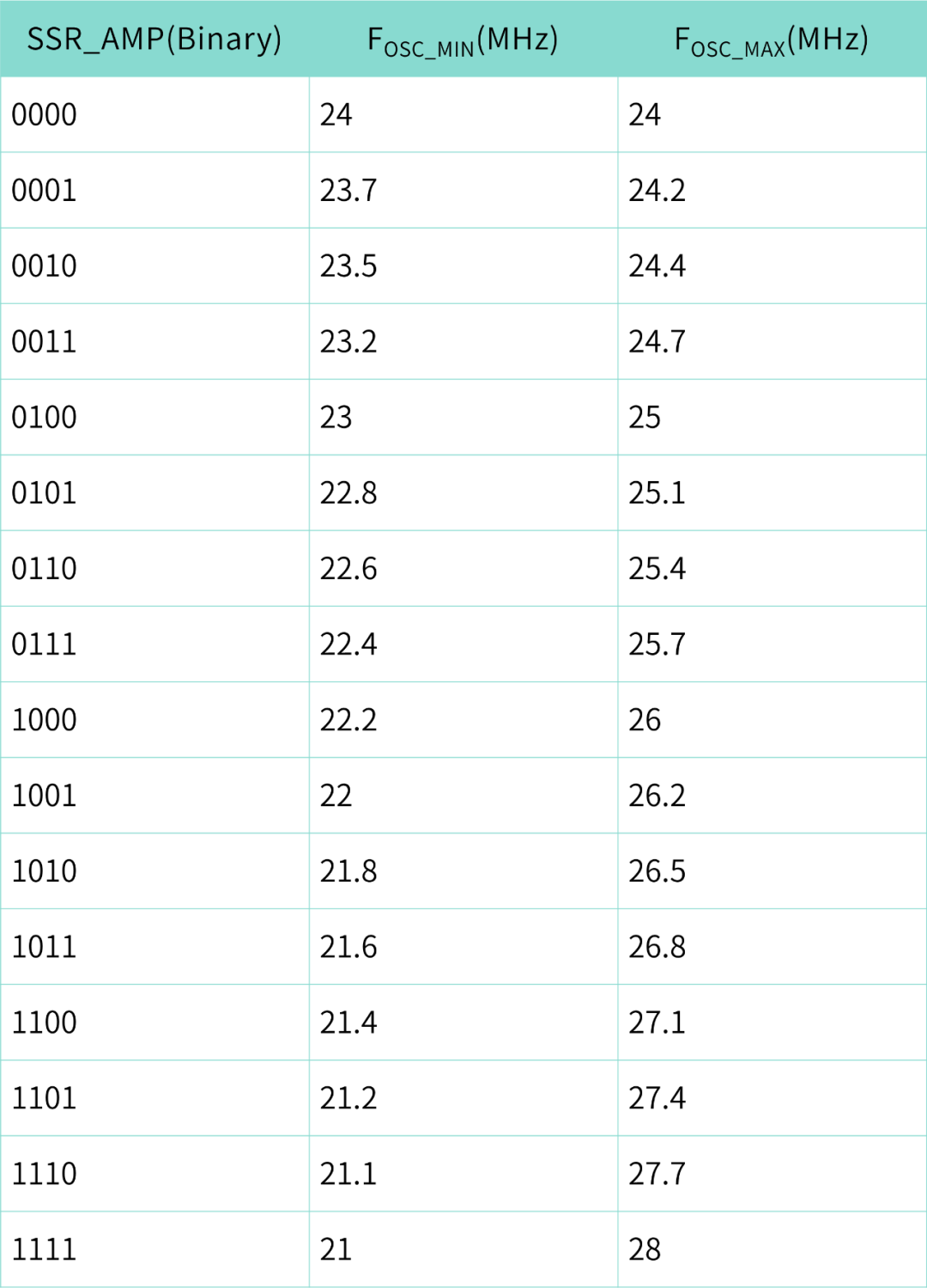 62dafb82-8fcc-11f0-8ce9-92fbcf53809c.png