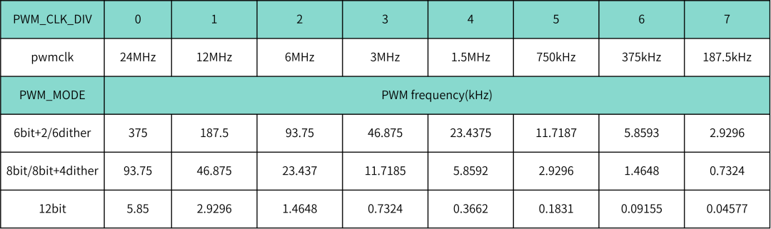 632b600e-8fcc-11f0-8ce9-92fbcf53809c.png