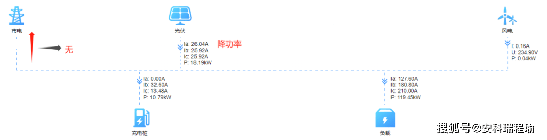 wKgZPGjHoU6Adl0TAABJs-_XNWo287.png