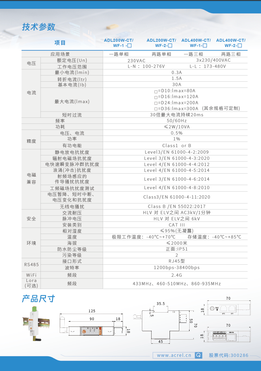 wKgZPGjHqZqAOsyIAAGNfrwVuH0786.png