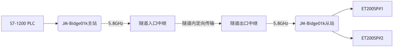 wKgZPGjHsqeAOkSyAACLt2q_YTw460.png