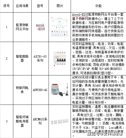 wKgZO2jHgNKANRA-AABX2AomMTg365.png
