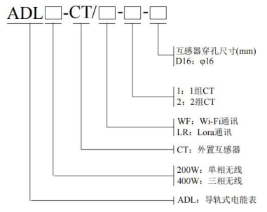 wKgZO2jHqi2AcL1iAABQ0gu5dbk370.png