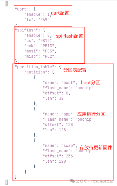 c2279e98-9219-11f0-8ce9-92fbcf53809c.png