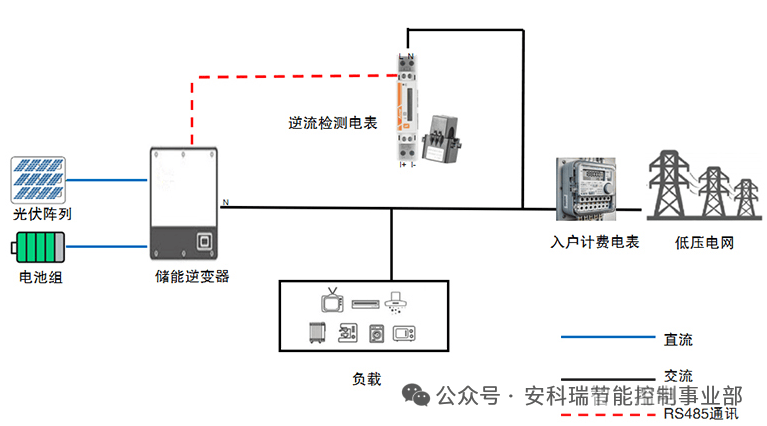 wKgZO2jH23WAVkmoAACuuVB2oEE965.png