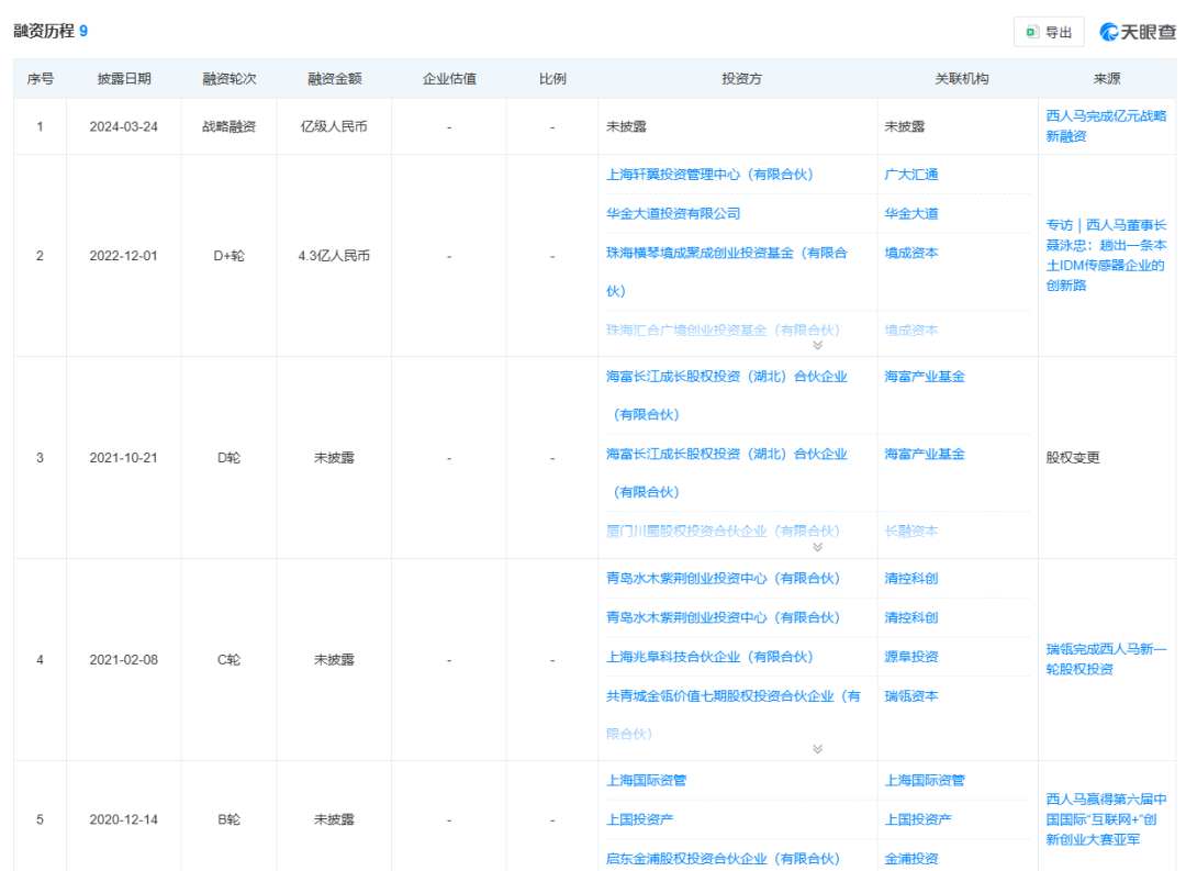 wKgZO2jH6quAPpUCAAJDbX3P7vs199.png