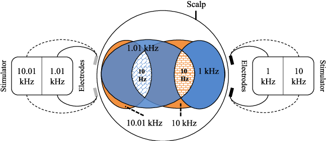 db32eddc-921b-11f0-8ce9-92fbcf53809c.png