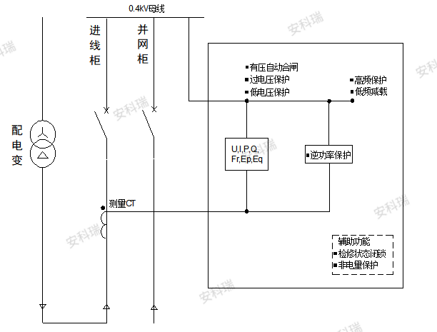 62e5021e-9290-11f0-8ce9-92fbcf53809c.png