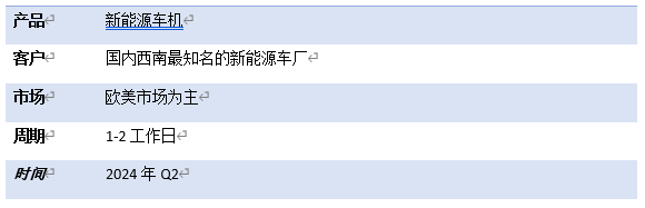 b2cefca2-92af-11f0-8ce9-92fbcf53809c.png