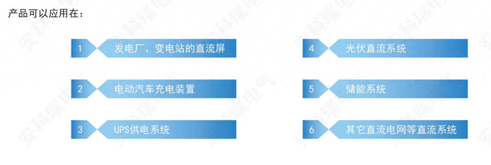 <b class='flag-5'>安科</b><b class='flag-5'>瑞</b>IT<b class='flag-5'>解決方案</b>，是客戶的護源盾，絕緣<b class='flag-5'>監(jiān)測</b>儀