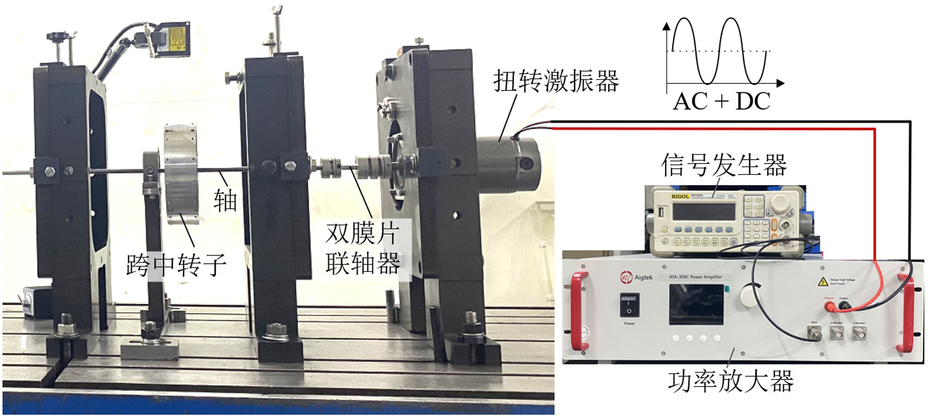 <b class='flag-5'>ATA-309C</b><b class='flag-5'>功率放大器</b>:轉(zhuǎn)子彎扭耦合振動精密激勵與<b class='flag-5'>實(shí)驗(yàn)</b>研究