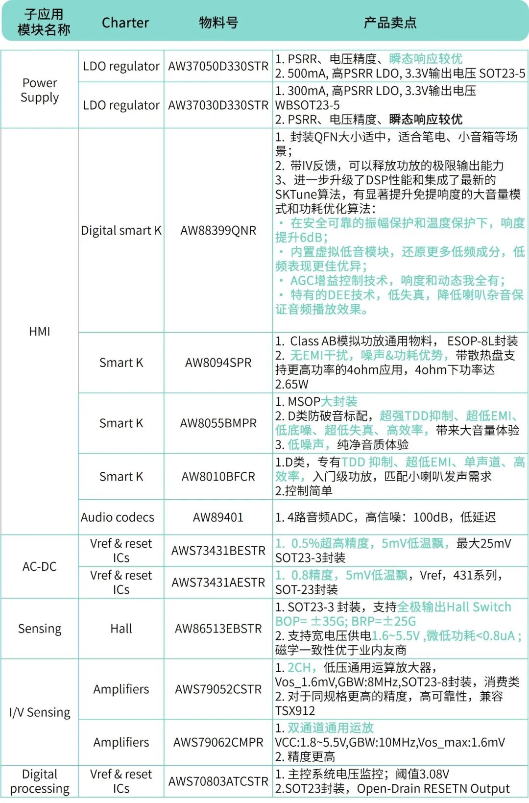 cd4f2416-92ec-11f0-8ce9-92fbcf53809c.jpg