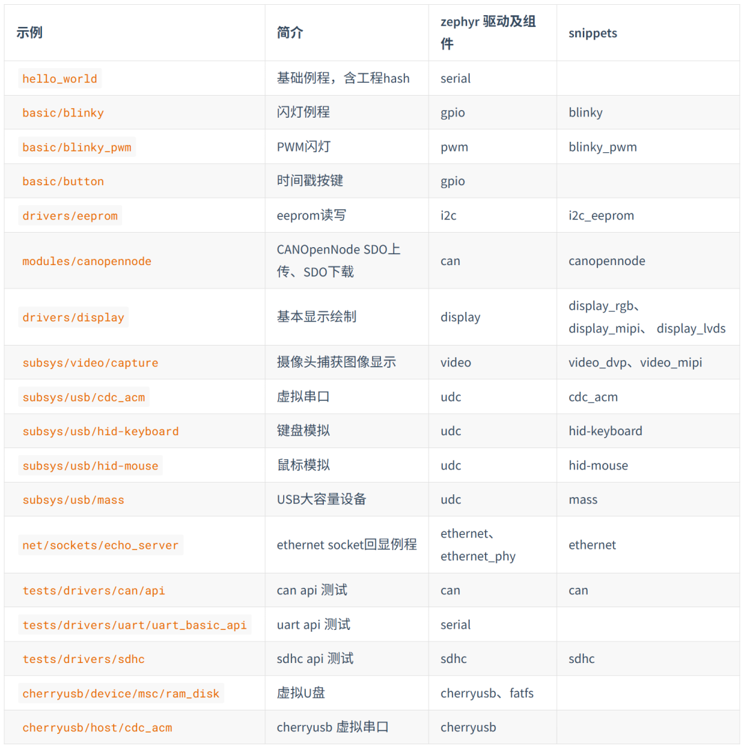 e469228e-935d-11f0-8ce9-92fbcf53809c.png