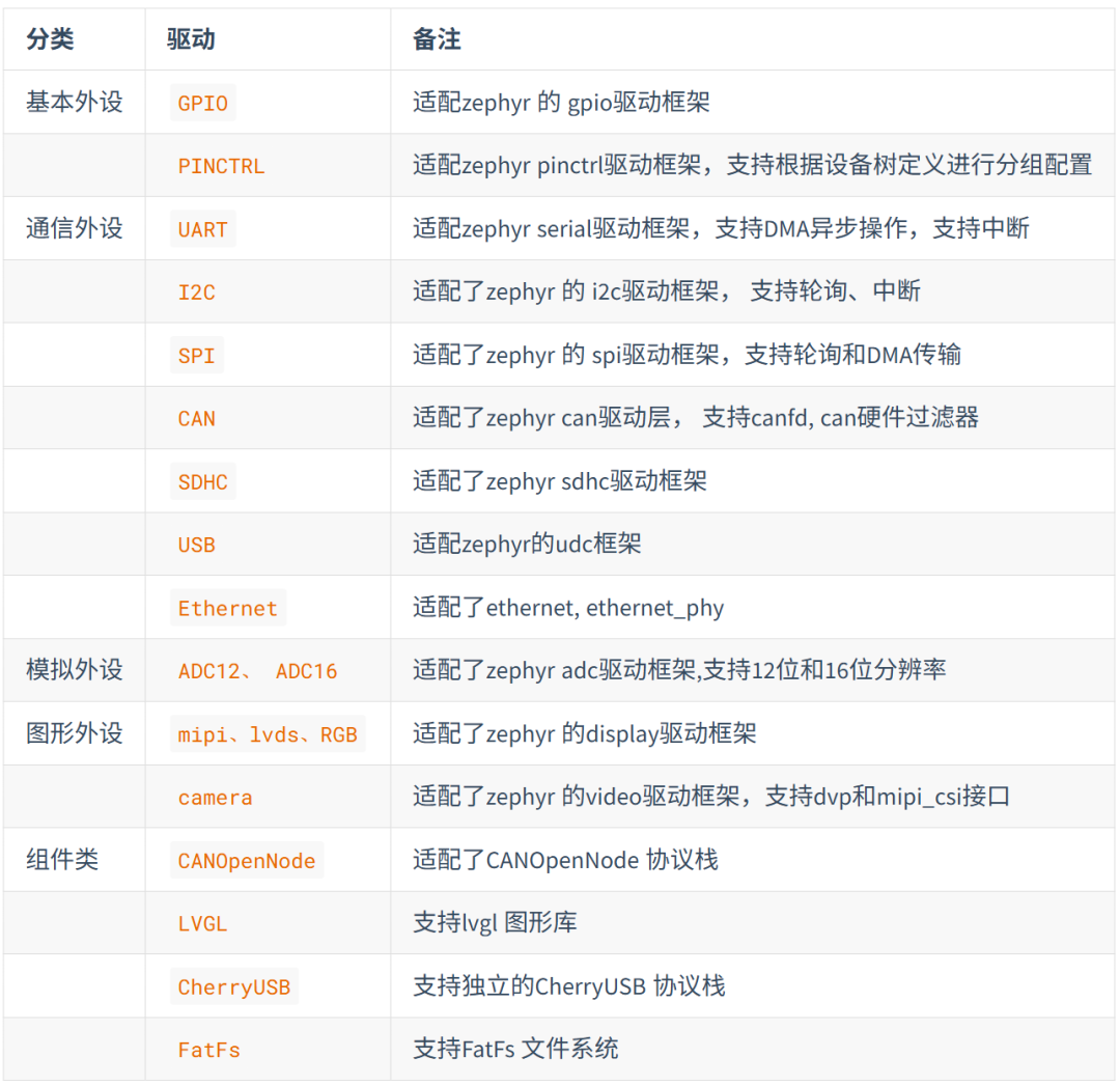 e44c78b4-935d-11f0-8ce9-92fbcf53809c.png