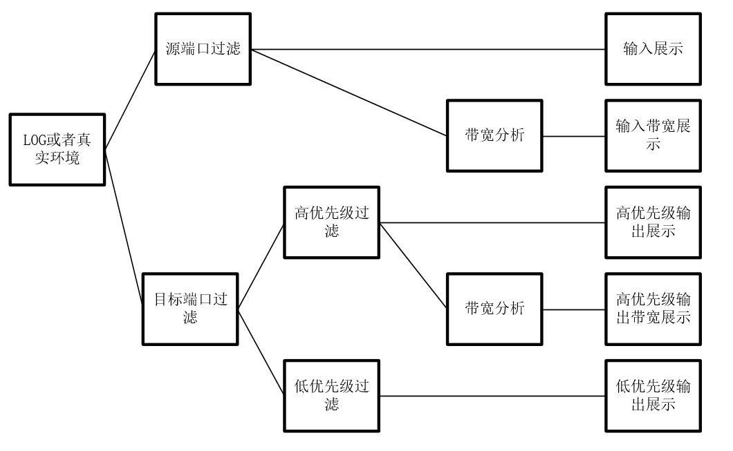 82705a2c-936a-11f0-8ce9-92fbcf53809c.png