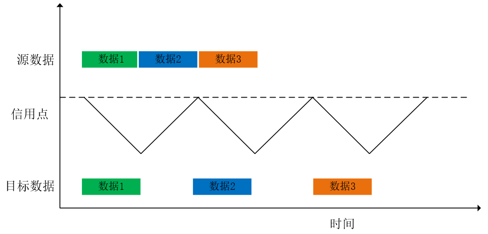 81e927dc-936a-11f0-8ce9-92fbcf53809c.png