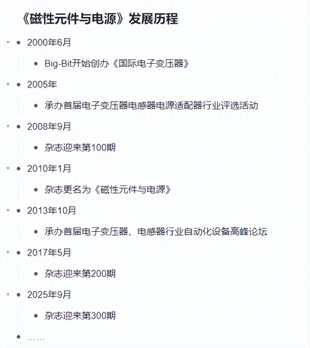 見證與同行：<b class='flag-5'>磁性</b><b class='flag-5'>元器件</b>與電源300期特別紀(jì)念