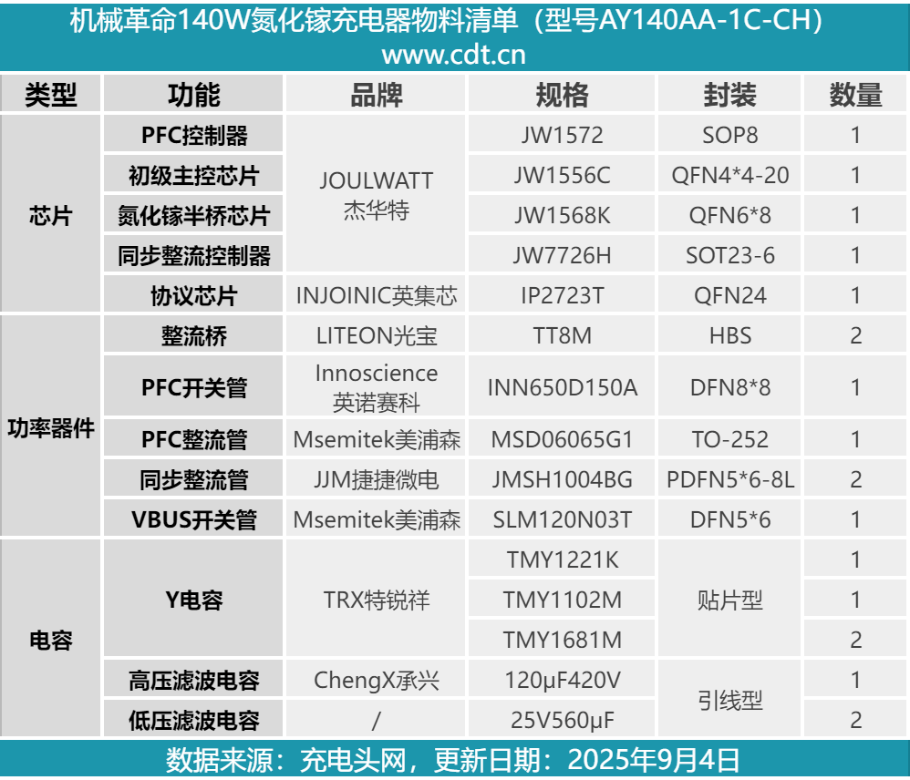 b544f766-93a9-11f0-8ce9-92fbcf53809c.png