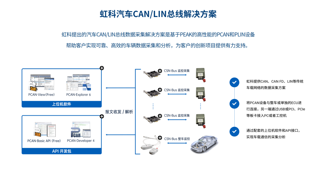4245ae58-93aa-11f0-8ce9-92fbcf53809c.png