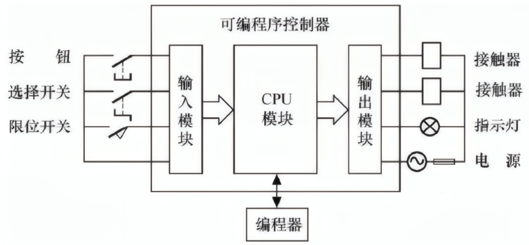 880215e6-93ad-11f0-8ce9-92fbcf53809c.png