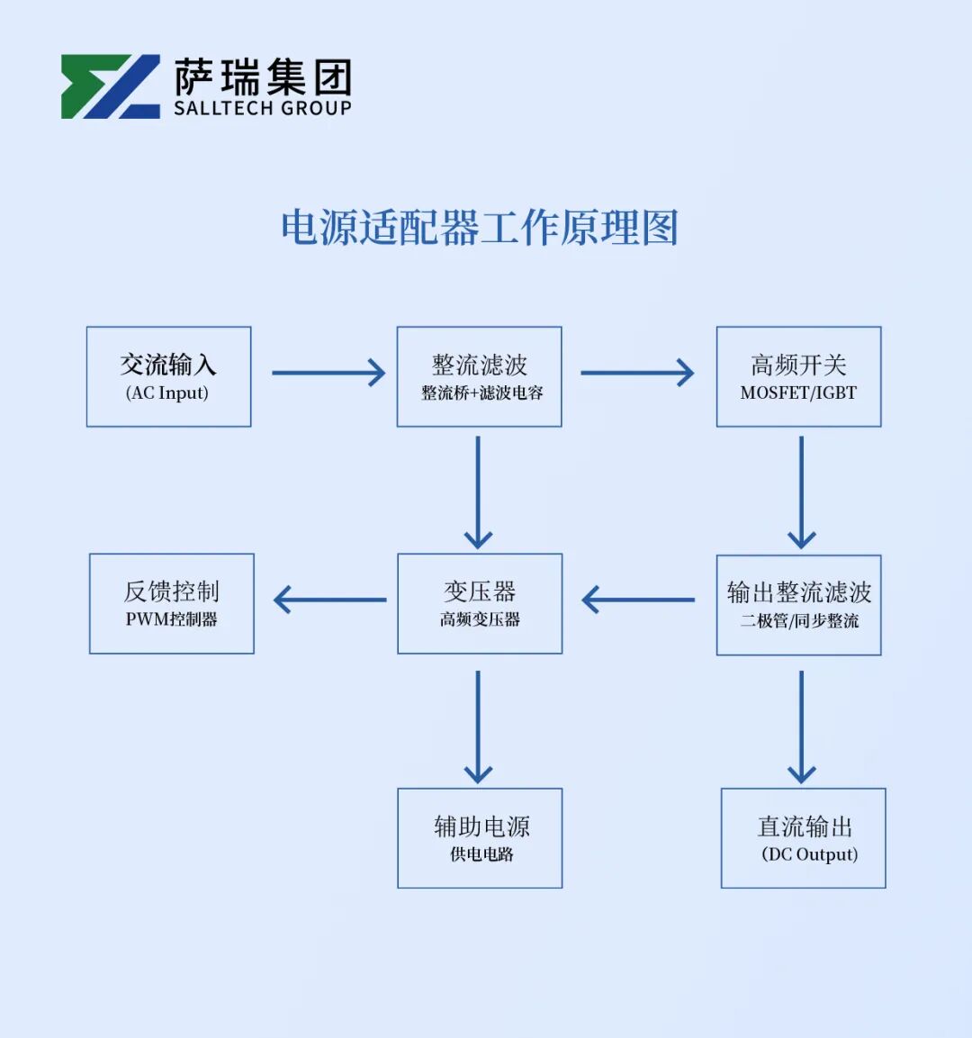 b11d3cdc-93ab-11f0-8ce9-92fbcf53809c.jpg