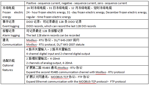 145ec924-9423-11f0-8ce9-92fbcf53809c.png