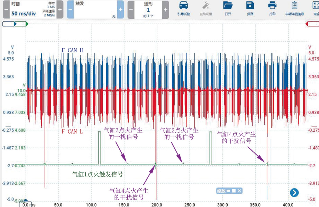 汽车