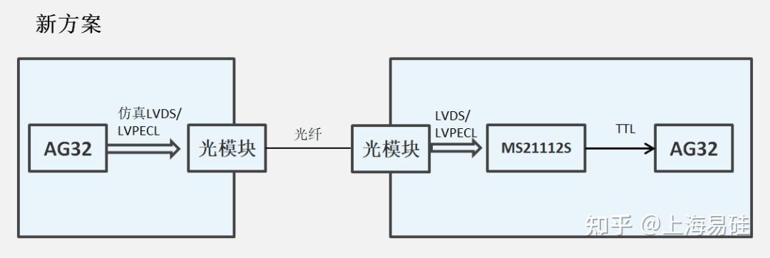wKgZO2jLkmmAXq4-AAB1_I1_-Yc932.jpg