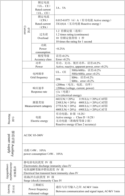 wKgZO2jLl3SAUxvbAACrumIceOU431.png