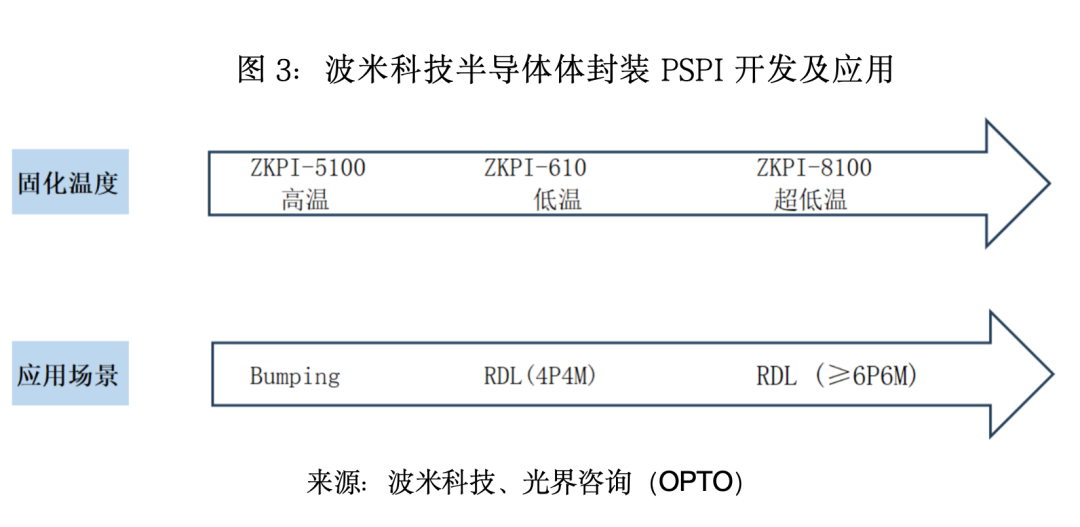 4d5bfa78-945d-11f0-8ce9-92fbcf53809c.png