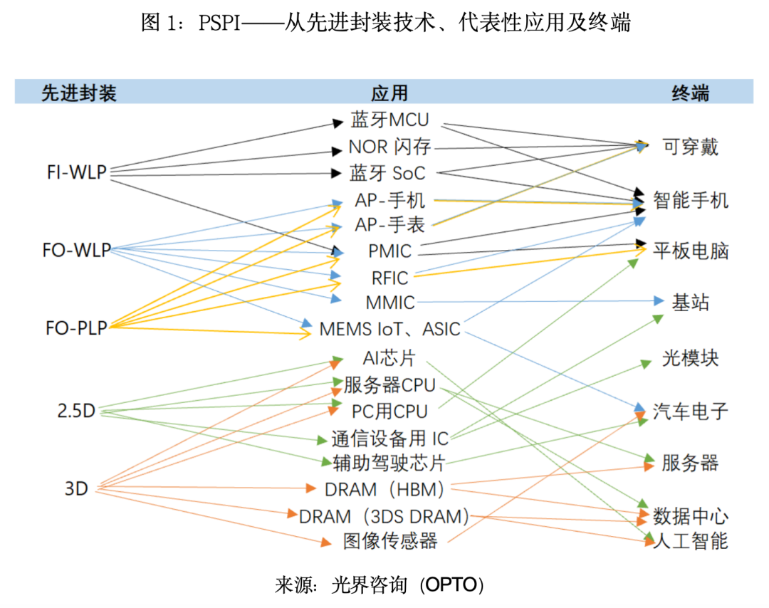 4d369454-945d-11f0-8ce9-92fbcf53809c.png
