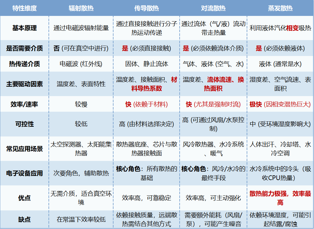 82a4ba6a-9496-11f0-8ce9-92fbcf53809c.png