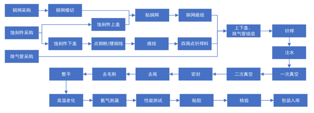 83e456e2-9496-11f0-8ce9-92fbcf53809c.png