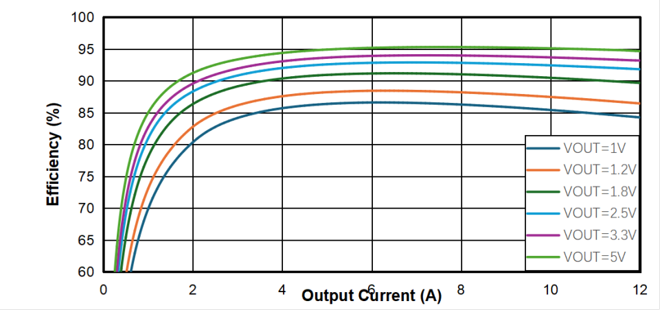764c6012-94ee-11f0-8ce9-92fbcf53809c.png