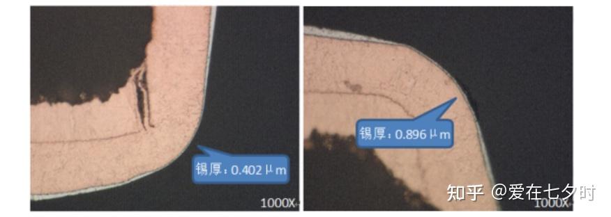 半导体