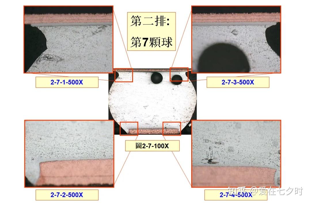 半导体
