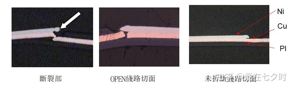 半导体